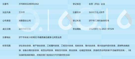 濟(jì)寧市瑞邦非融資性擔(dān)保公司 專(zhuān)注非融資擔(dān)保服務(wù)，助力地方經(jīng)濟(jì)發(fā)展